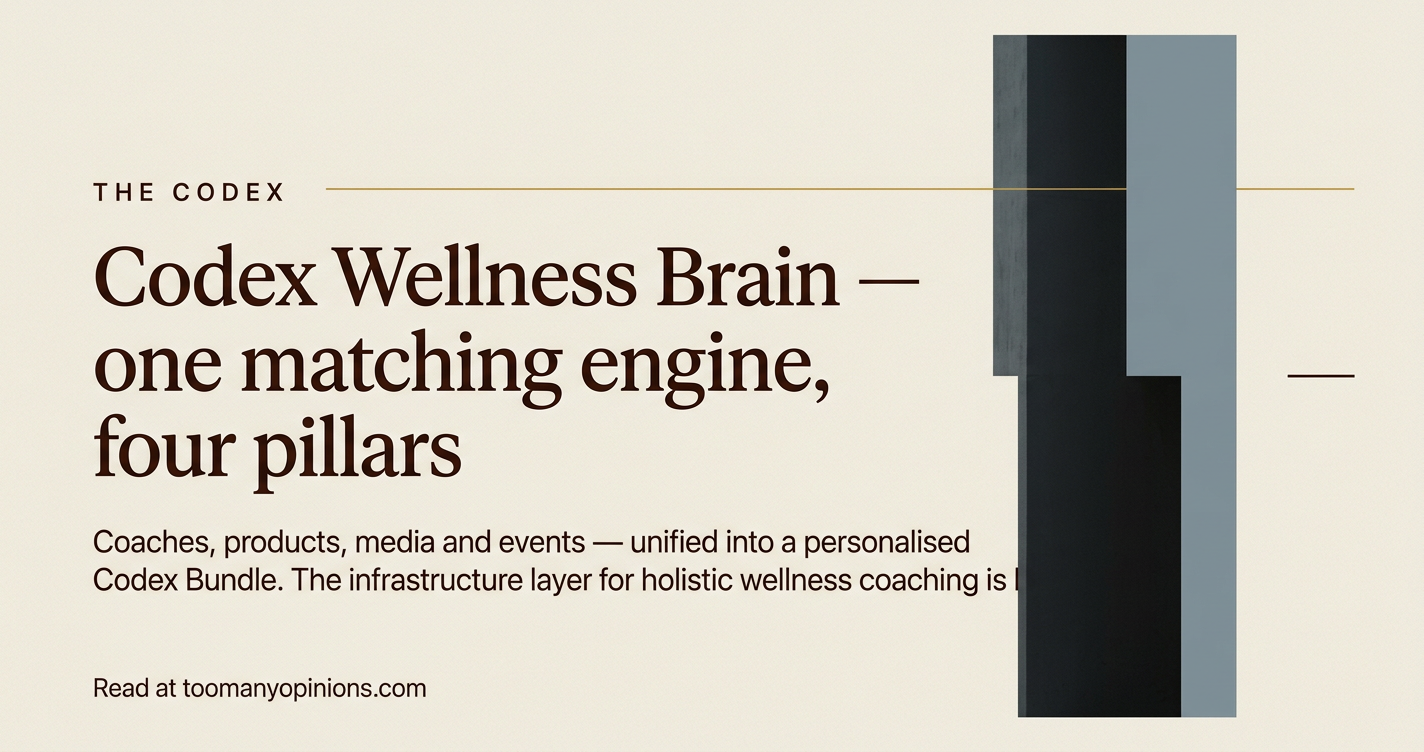 Codex Wellness Brain — one matching engine, four pillars