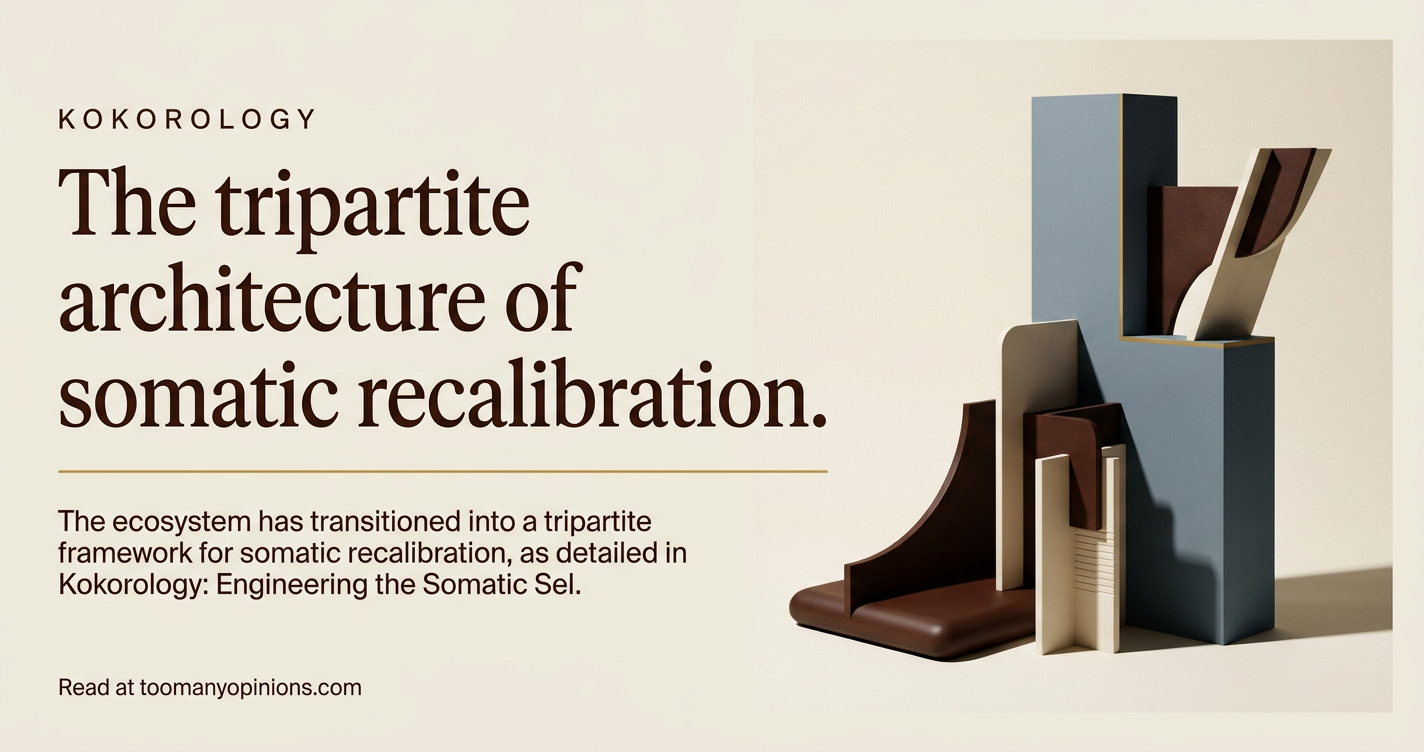 The tripartite architecture of somatic recalibration.